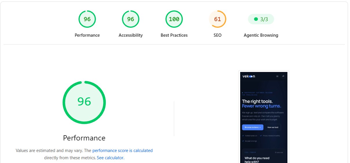 PageSpeed Insights mobile score of 96 for vekon.co on Hostinger Premium
